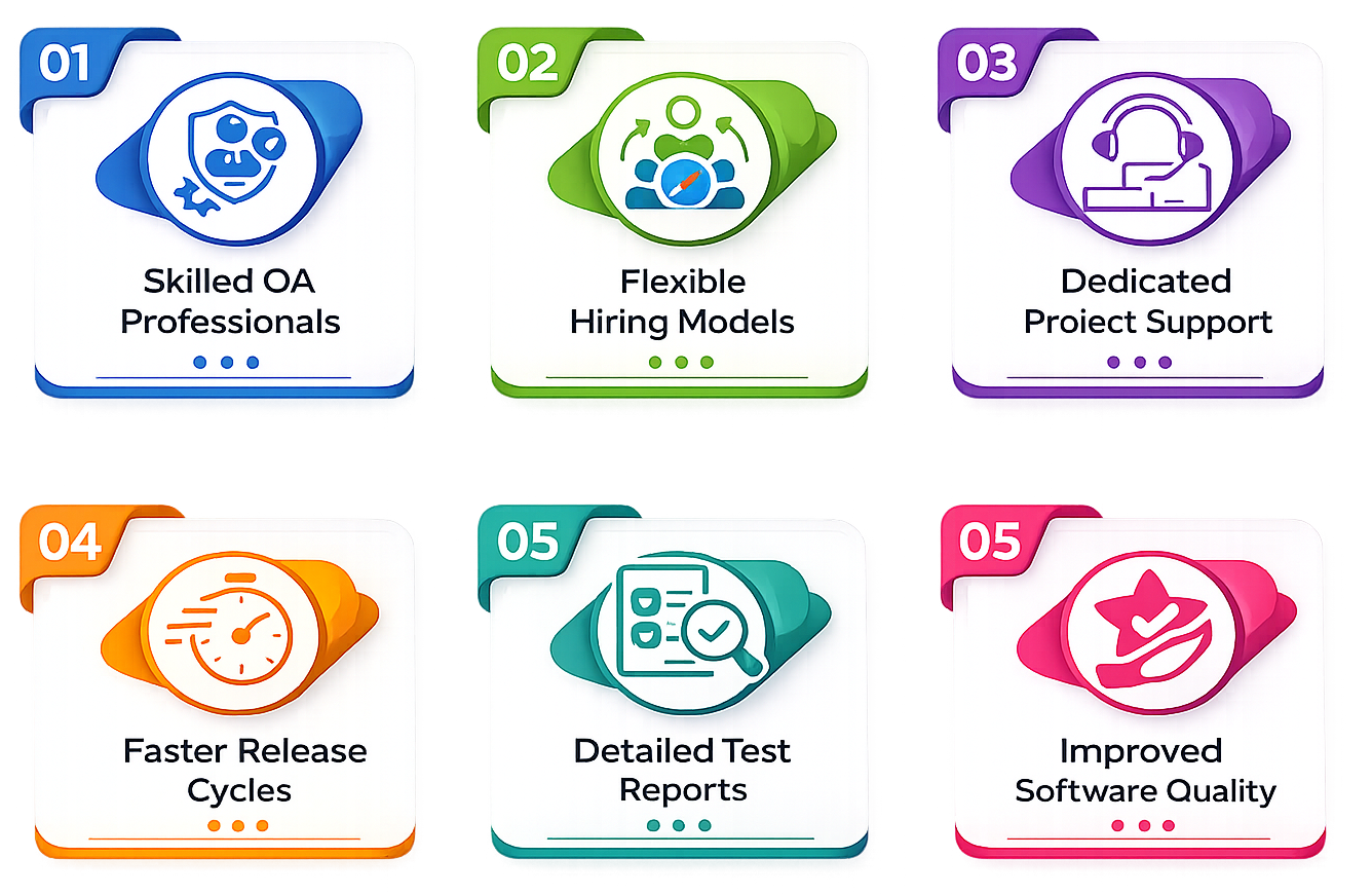 benefit dedicated developer